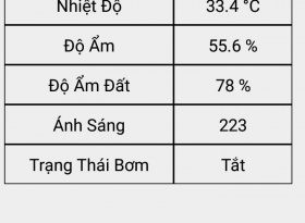 Đồ Án Ứng Dụng IOT Trong Nông Nghiệp Qua App Androi